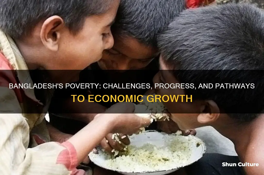 is bangladesh in poverty