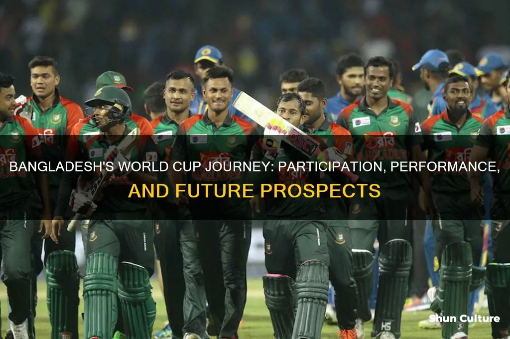 is bangladesh in the world cup