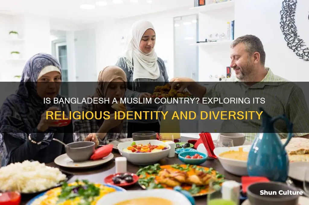 is bangladesh is muslim country
