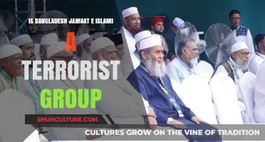Is Bangladesh Jamaat-e-Islami a Terrorist Organization? Exploring the Debate