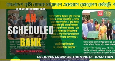 Is Bangladesh Krishi Bank a Scheduled Bank? Understanding Its Status