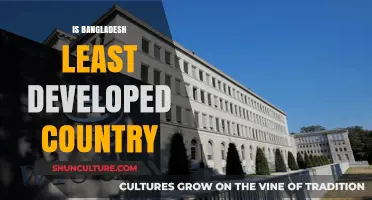 Is Bangladesh Still a Least Developed Country? Progress and Challenges