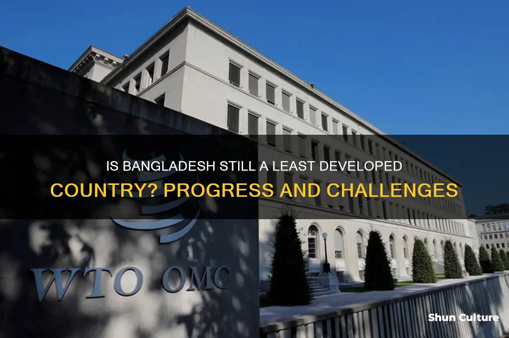 is bangladesh least developed country