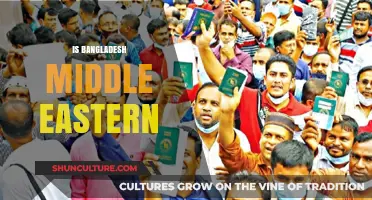 Is Bangladesh Middle Eastern? Exploring Cultural and Geographic Connections