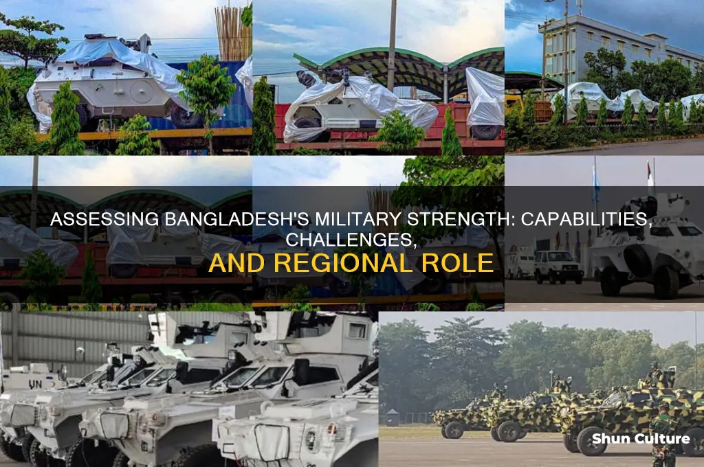 is bangladesh military strong