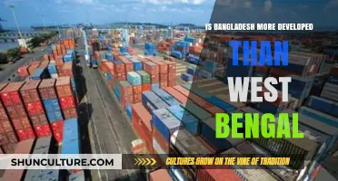 Bangladesh vs West Bengal: Comparing Development and Economic Growth
