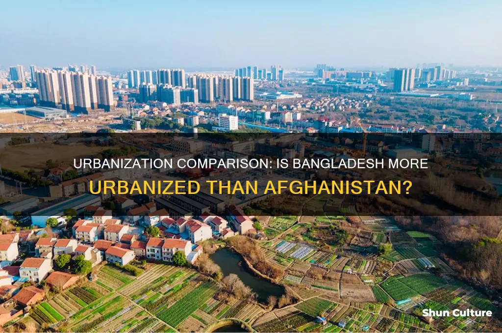 is bangladesh more urbanized than afghanistan