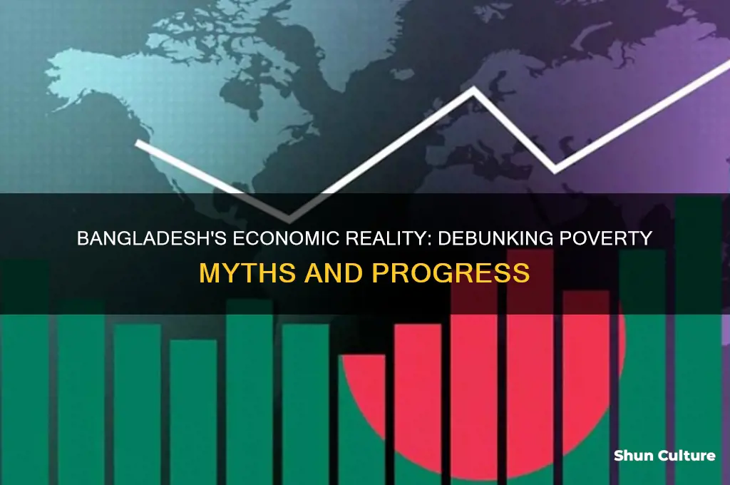 is bangladesh one of the poorest country