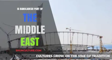 Is Bangladesh Part of the Middle East? Exploring Geographic Misconceptions