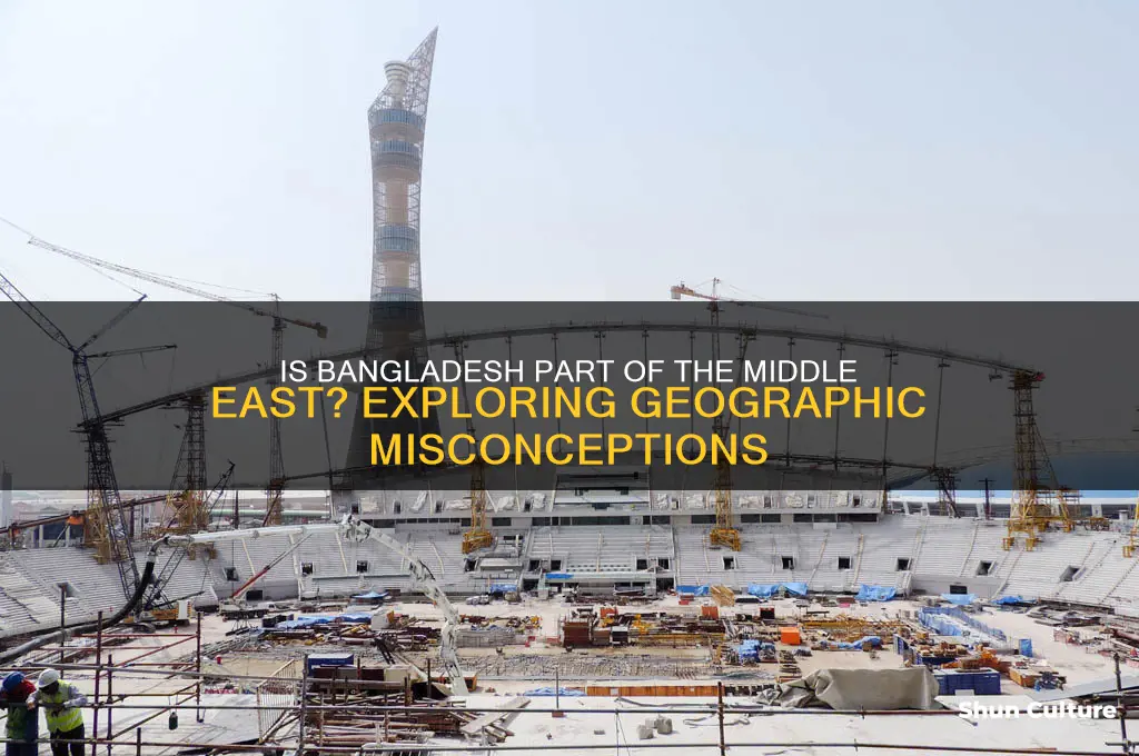 is bangladesh part of the middle east