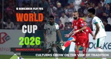 Will Bangladesh Qualify for the FIFA World Cup 2026?