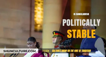 Is Bangladesh Politically Stable? Analyzing Its Current Political Landscape