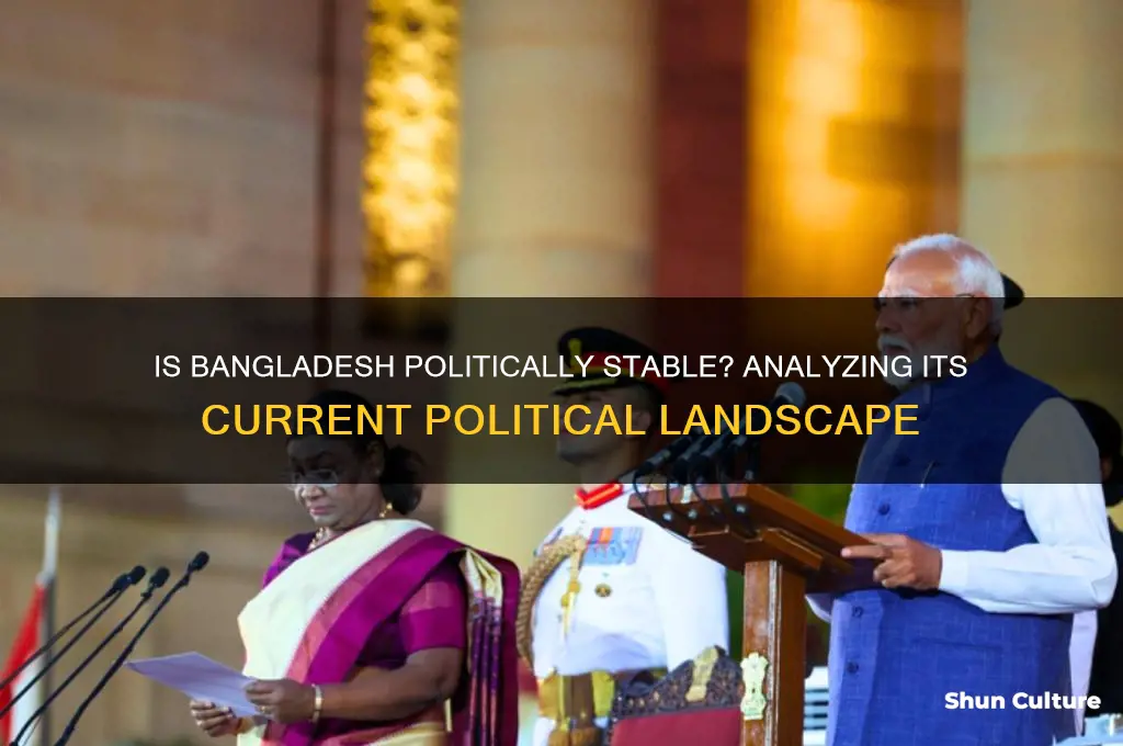 is bangladesh politically stable