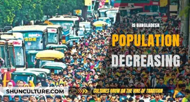 Is Bangladesh's Population Declining? Trends, Causes, and Future Projections