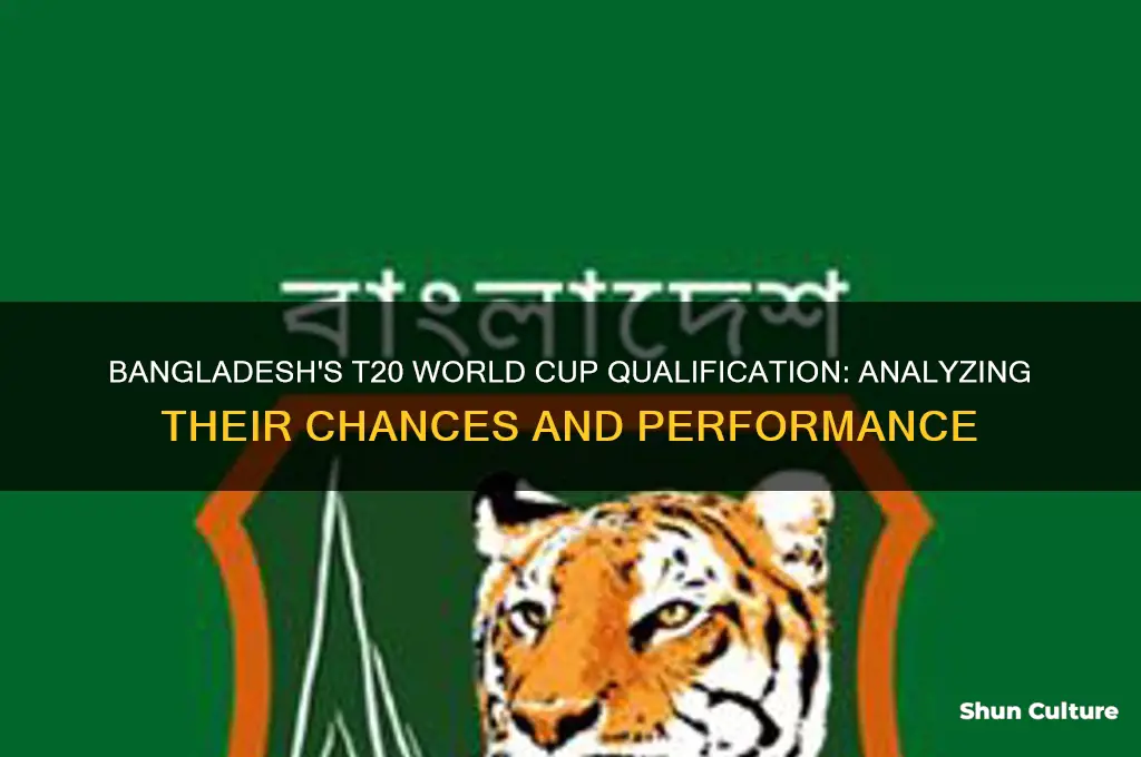 is bangladesh qualified for t20 world cup