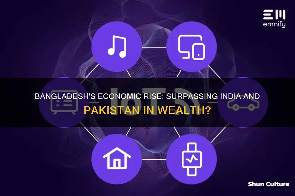 is bangladesh richer than india and pakistan