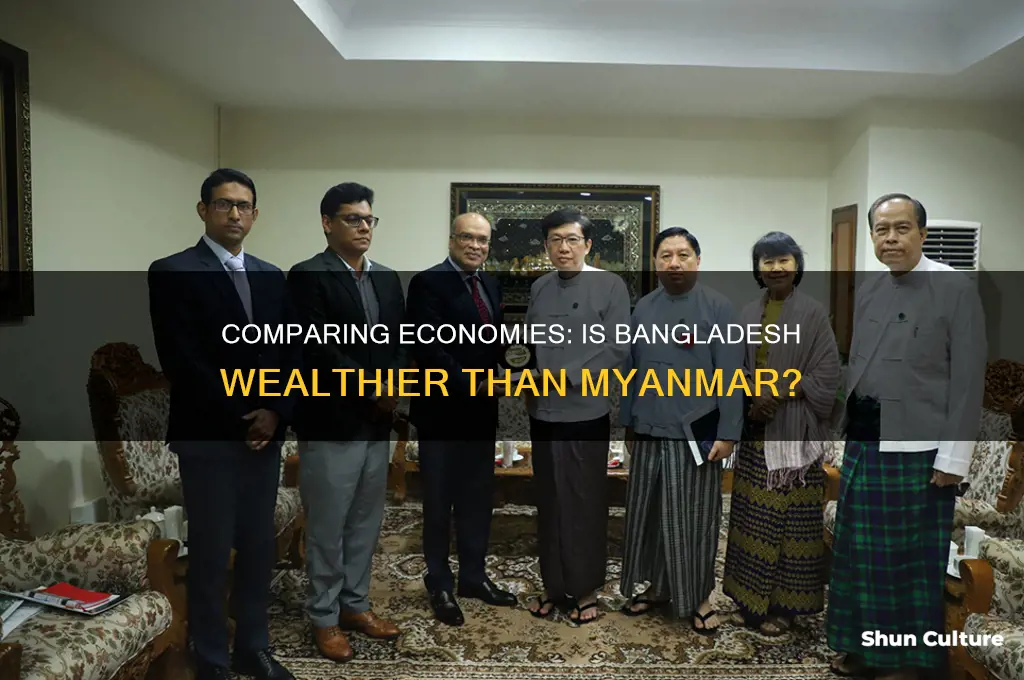 is bangladesh richer than myanmar