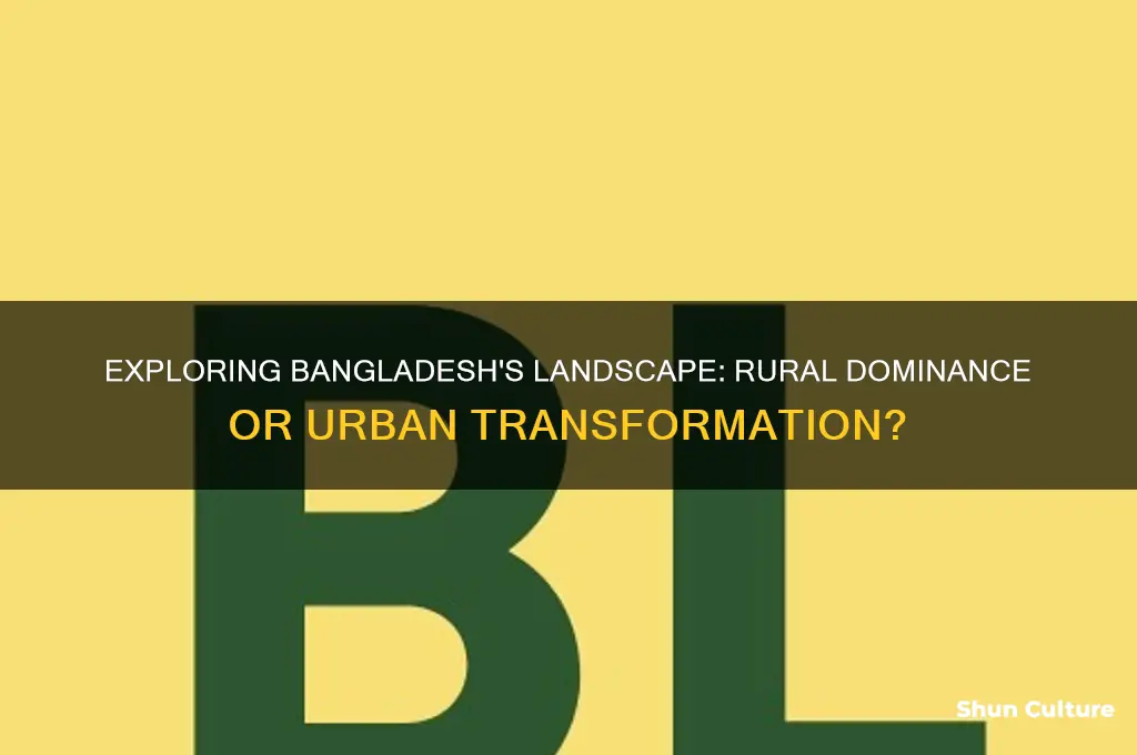 is bangladesh rural or urban