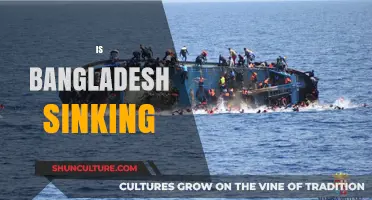 Is Bangladesh Sinking? Climate Crisis and Rising Sea Levels Threaten Nation