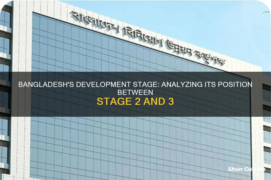 is bangladesh stage 2 or 3 country