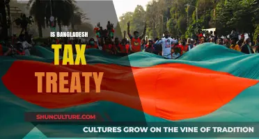 Understanding Bangladesh's Tax Treaty: Benefits, Implications, and Global Partnerships