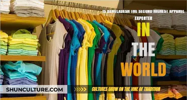 Bangladesh's Apparel Export Dominance: Second Global Leader?