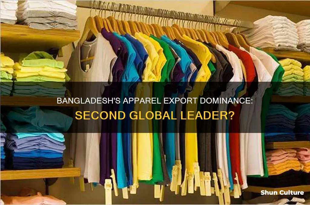 is bangladesh the second highest apparel exporter in the world