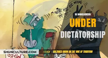 Is Bangladesh Under Dictatorship? Analyzing Its Political Landscape and Governance