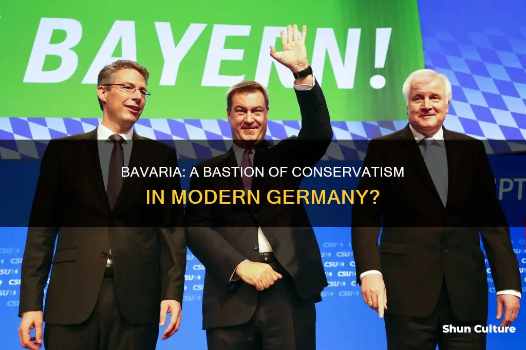 is bavaria conservative