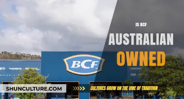 BCF's Australian Ownership: What's the Truth?