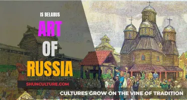 Belarus vs. Russia: Who Owns the Art?