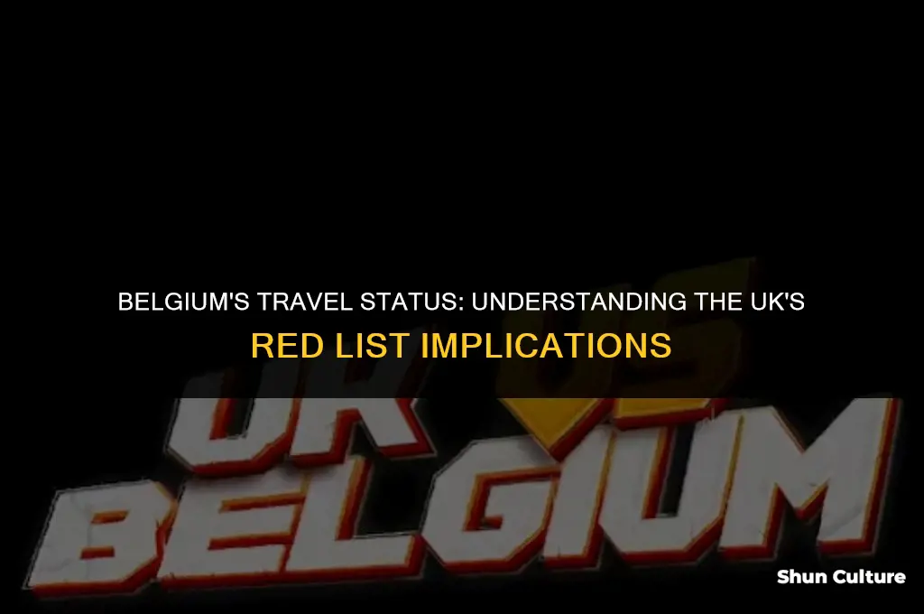 is belgium on the red list for uk