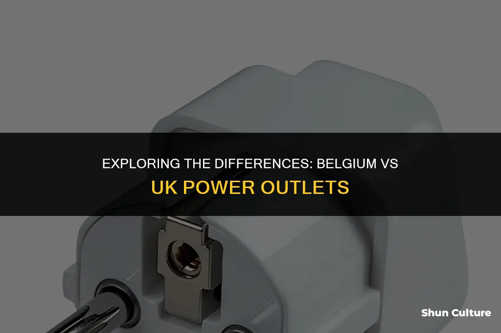 is belgium power outlet and same as uk
