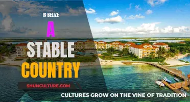 Belize: A Stable Country?