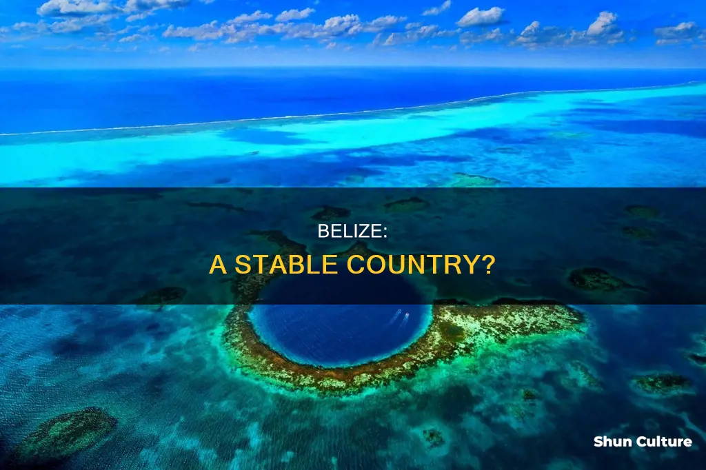 is belize a stable country