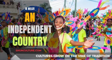 Belize's Independence: A Country's Sovereignty