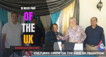 Belize and the UK: A Historical Overview