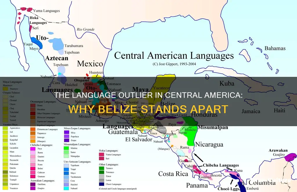 is belize the only english speaking country in central america