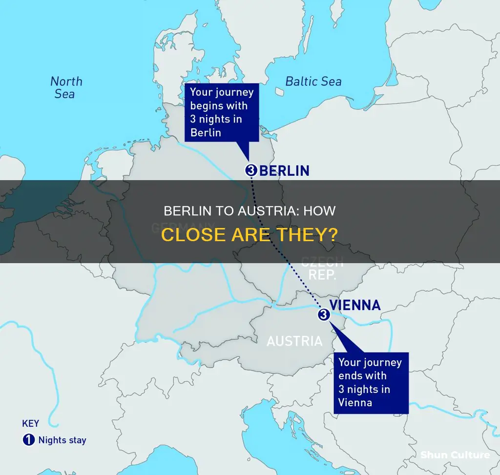 is berlin close to austria