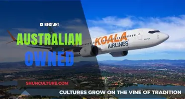 Bestjet: Australian-Owned? Exploring the Truth Behind the Brand
