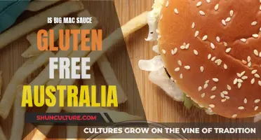 Big Mac Sauce: Gluten-Free in Australia?