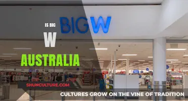 Big W Australia: A Retail Giant Down Under
