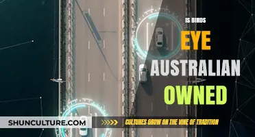 Who Owns Birds Eye? Exploring Australian Connections