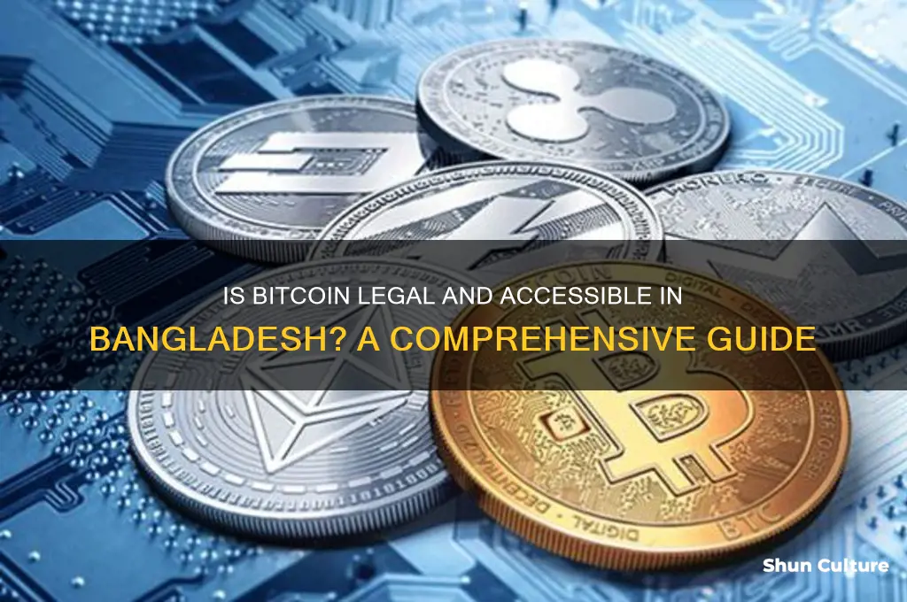 is bitcoin available in bangladesh