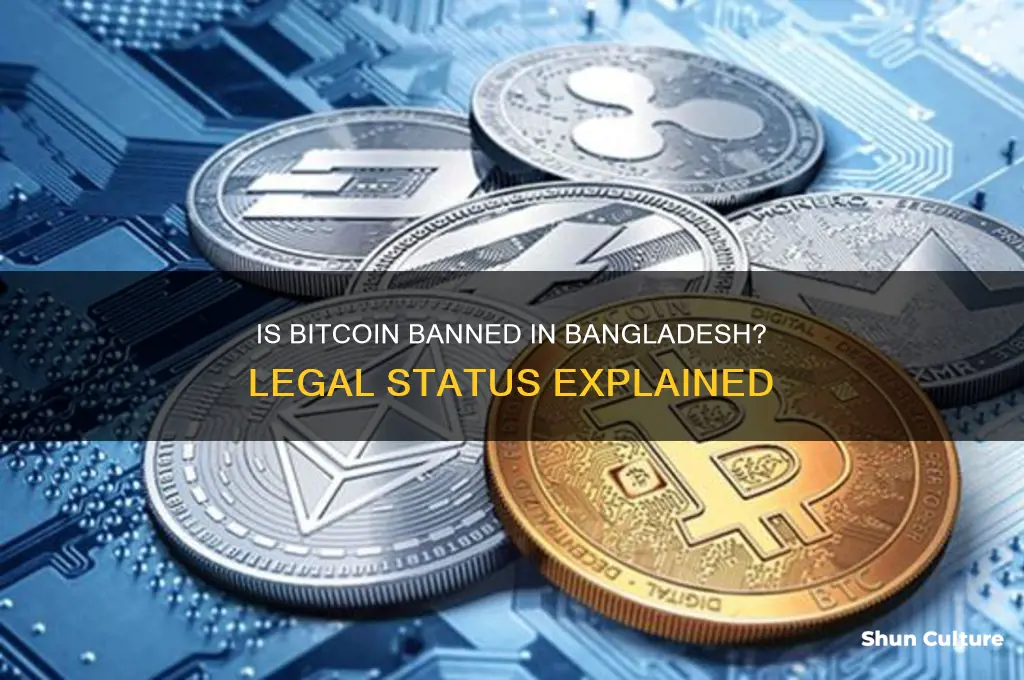 is bitcoin banned in bangladesh