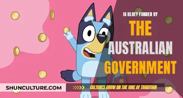 Who Funds Bluey? Australian Government Support for the Show