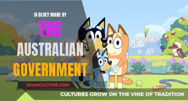Who Owns Bluey? Government Funding and Creative Control