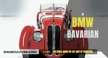 BMW's Bavarian Roots: A Cultural Automotive Legacy