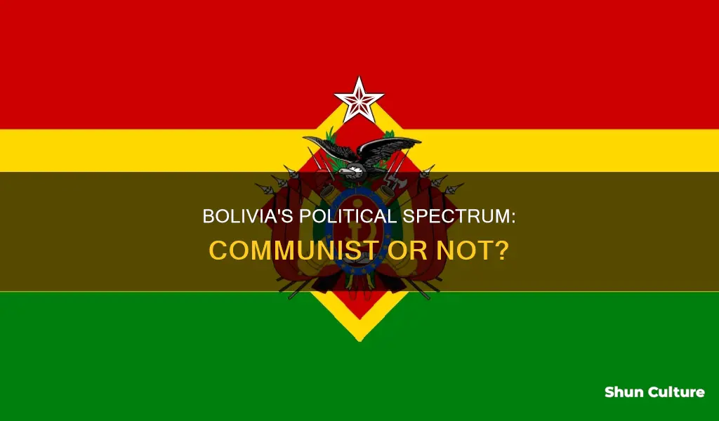 is bolivia a communist