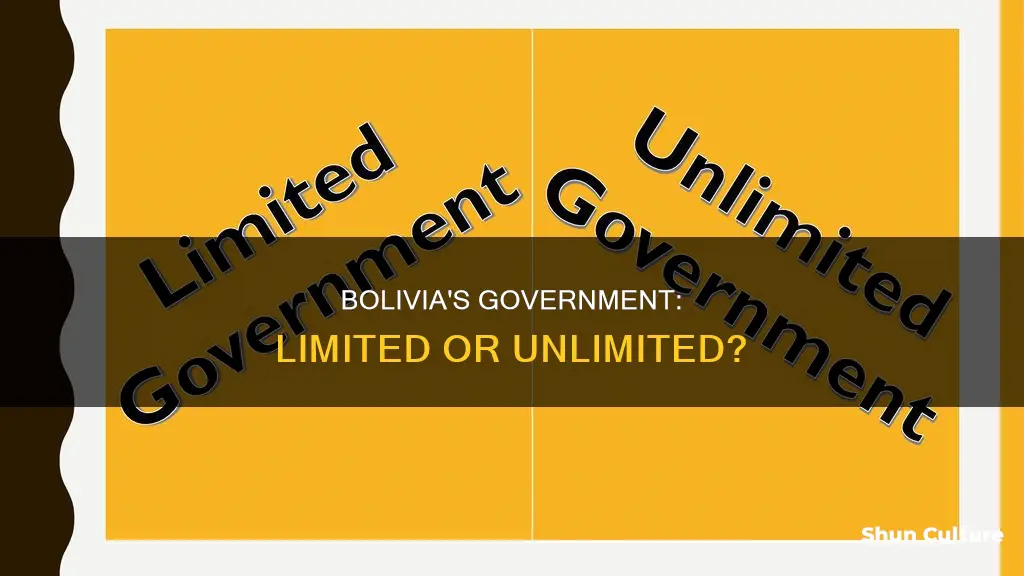 is bolivia a limited or unlimited government